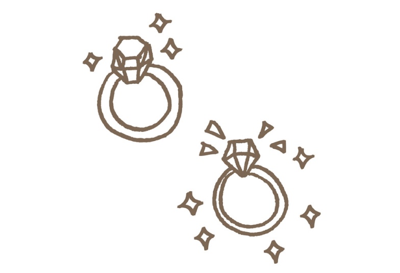 【東大阪市】指輪のジュエリーリフォームなら関西一種類が多いgarden本店へ