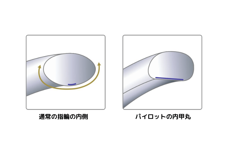 大阪パイロット結婚指輪着け心地シームレス製法内甲丸