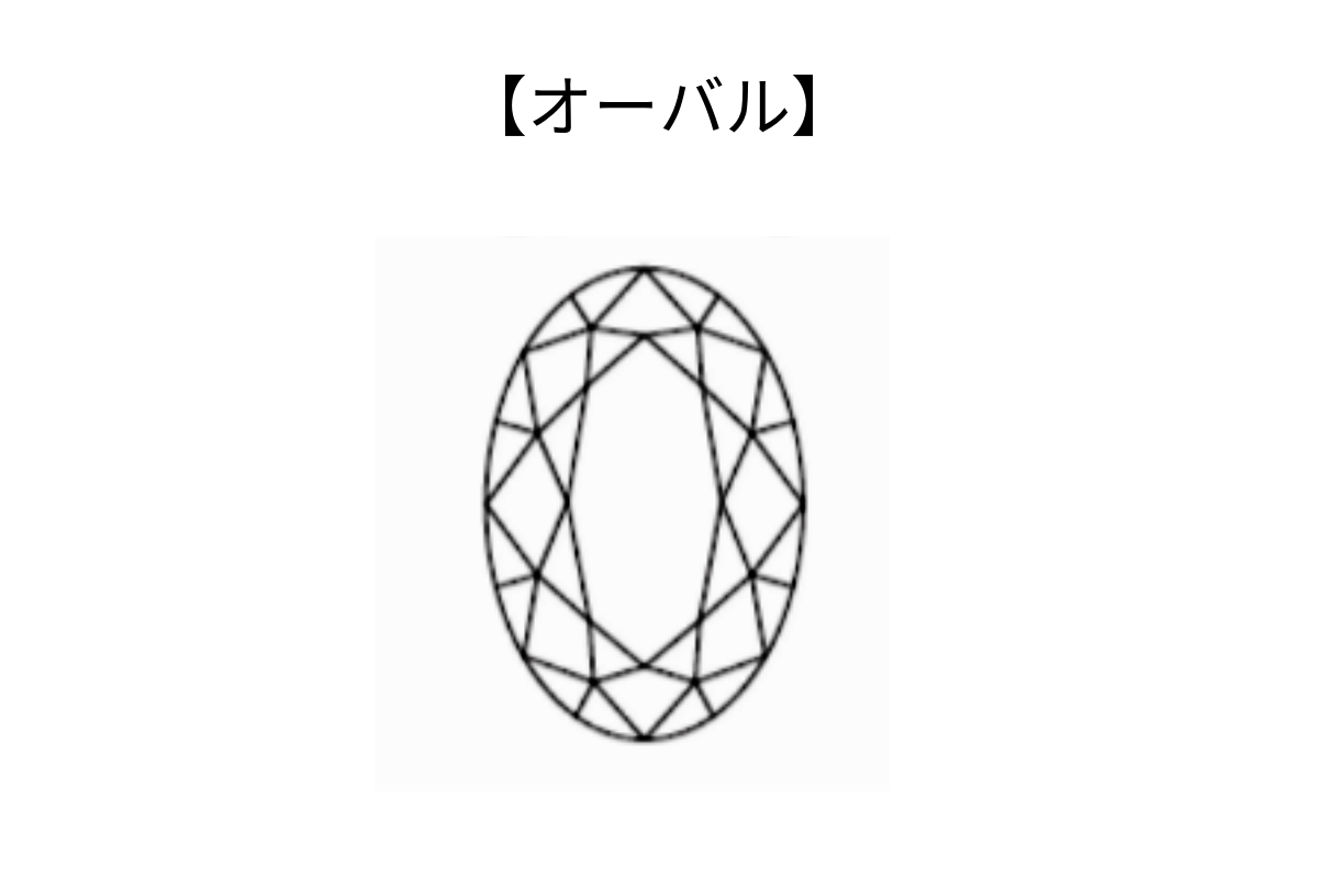 オーバル
