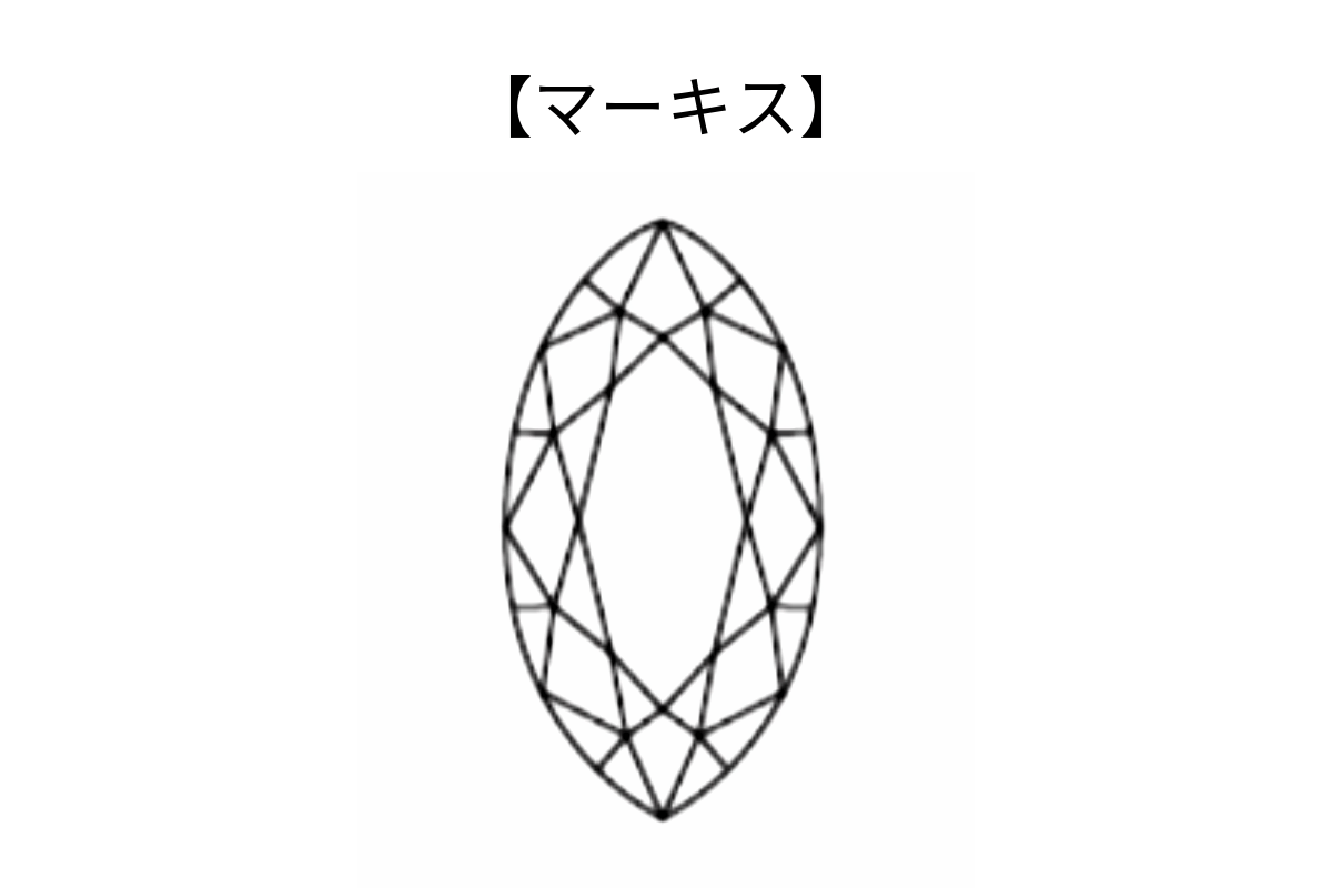 マーキスカット