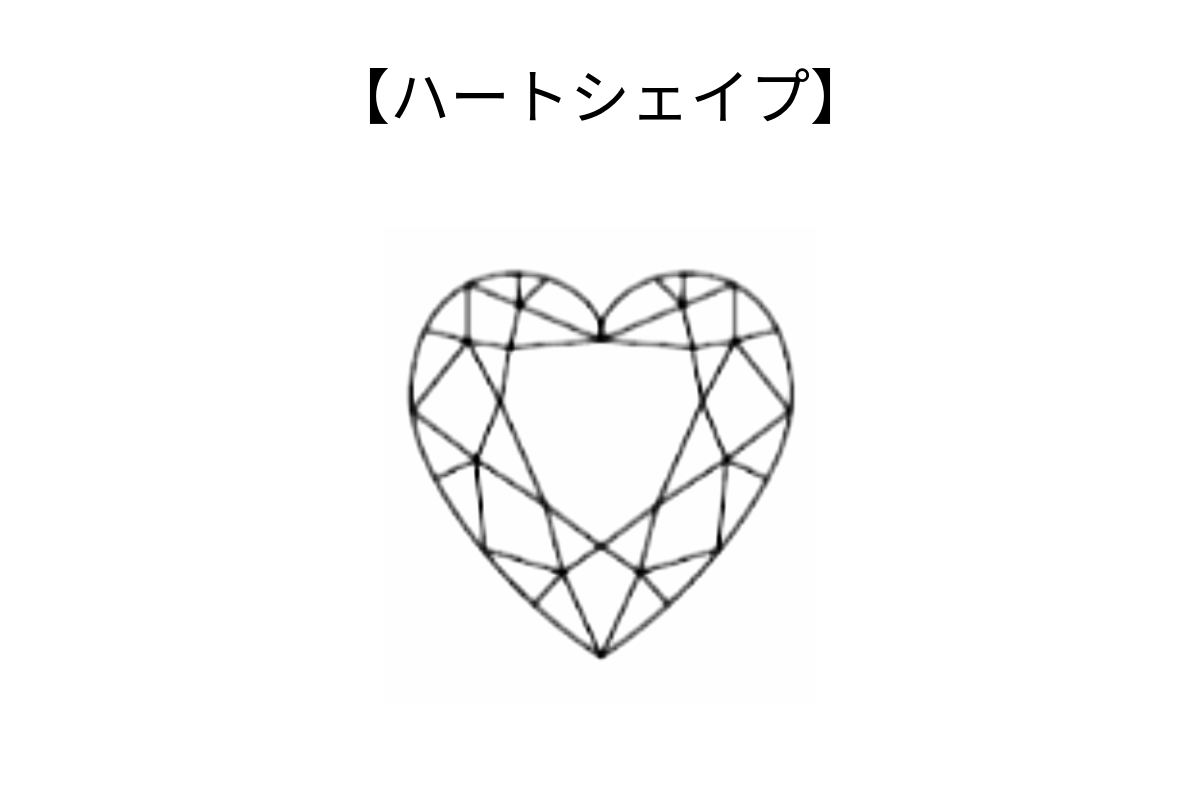 ハートシェイプ