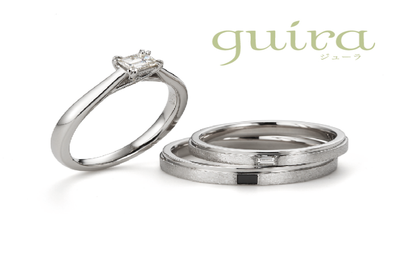 guira セットリング