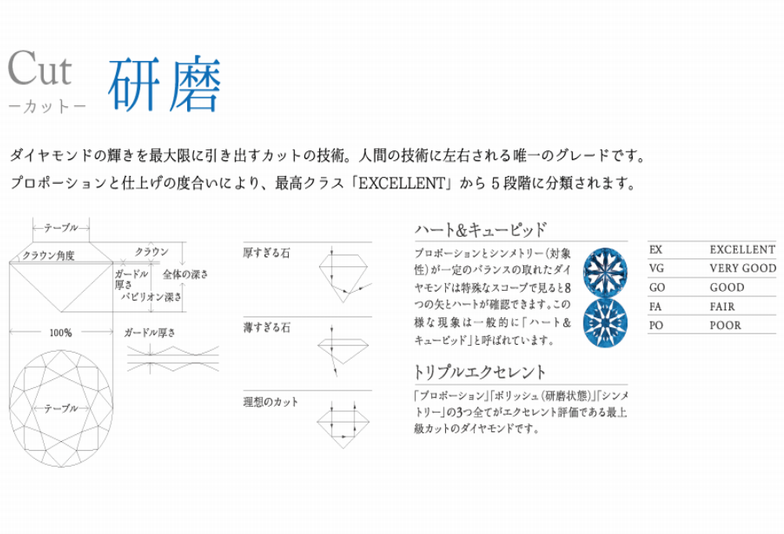 姫路婚約指輪