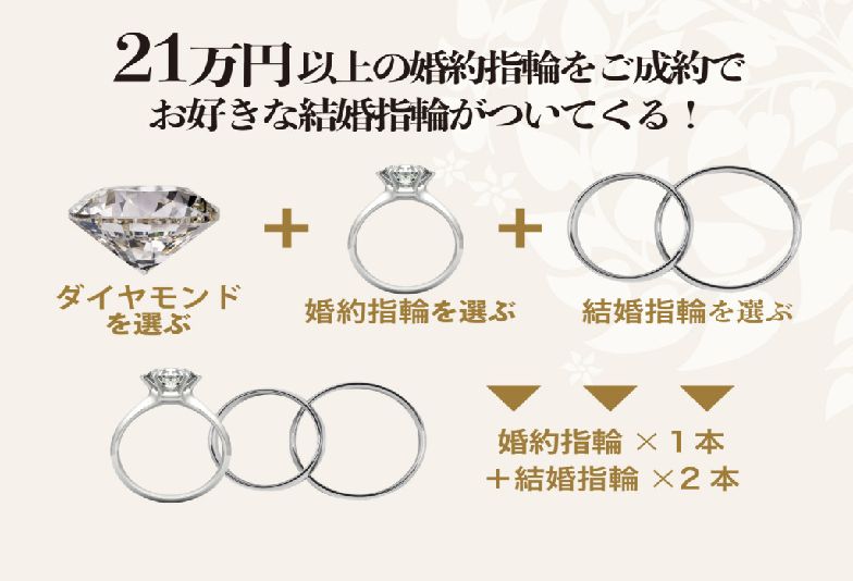 南大阪２１万円婚約指輪