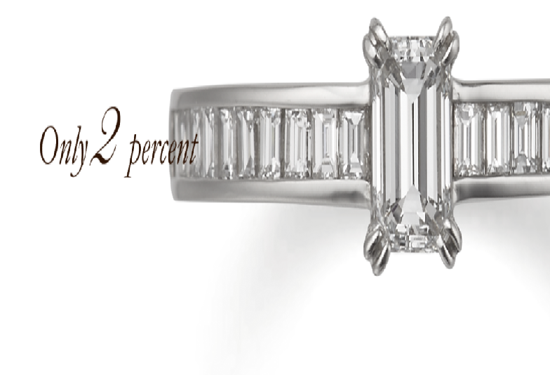 ジューラオレッキオの2%の奇跡