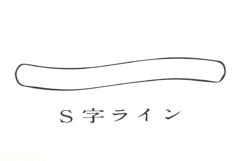指輪の形状S字garden本店