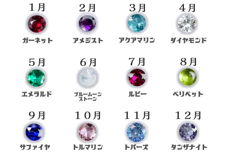 誕生石一覧　６月の誕生石