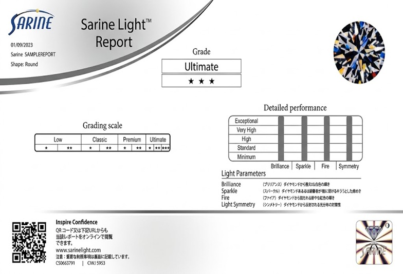 サリネ・ライトレポート / Sarine Light™ Report
