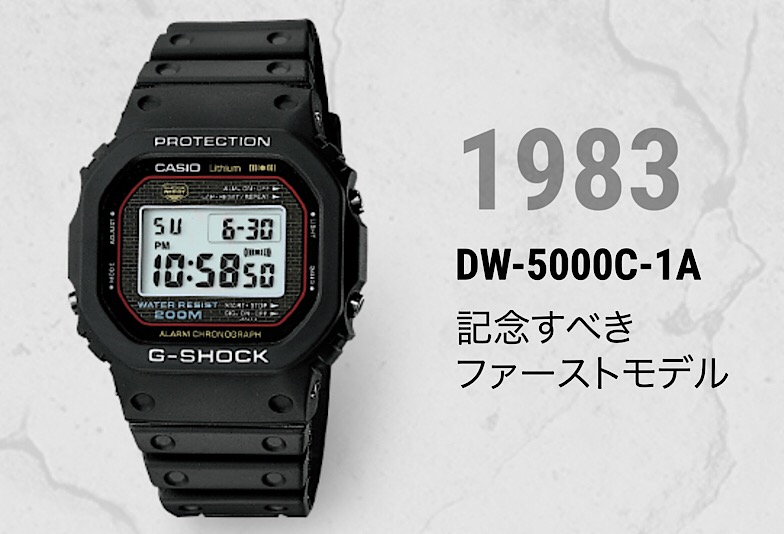 G-SHOCKファーストモデル DW-5000Cｰ1A