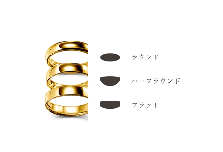 野々市結婚指輪