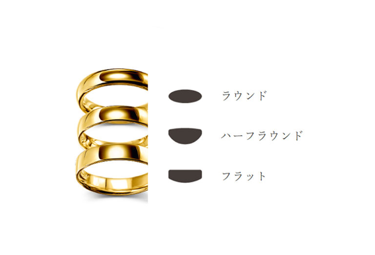 金沢市でマイスターの結婚指輪を探すなら