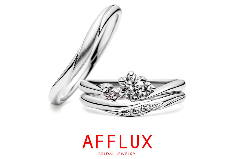 AFFLUXセットリング