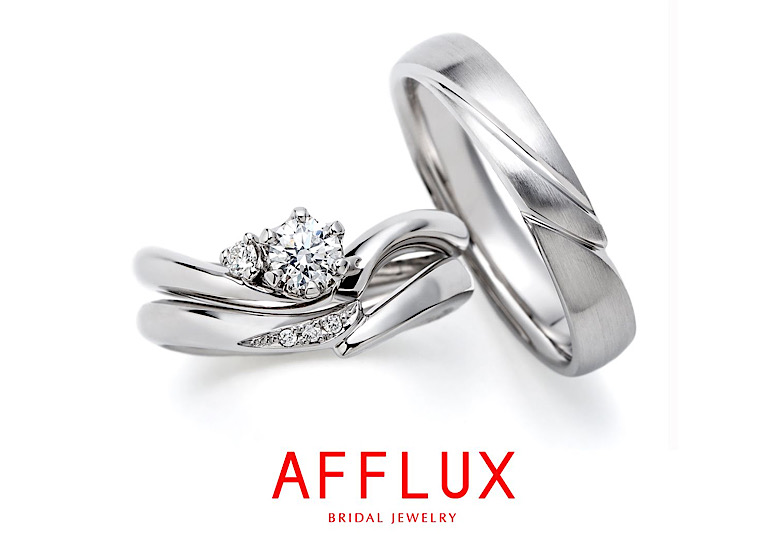 AFFLUXセットリング