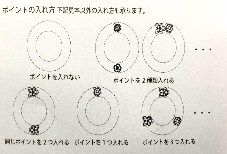 マイレポイントデザイン